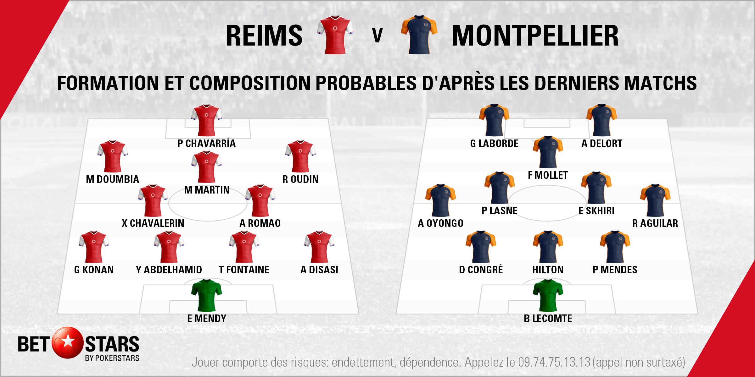 Reims v Montpellier - LineupsFR